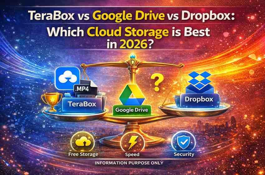 TeraBox vs Google Drive vs Dropbox: Which Cloud Storage is Best in 2026?
